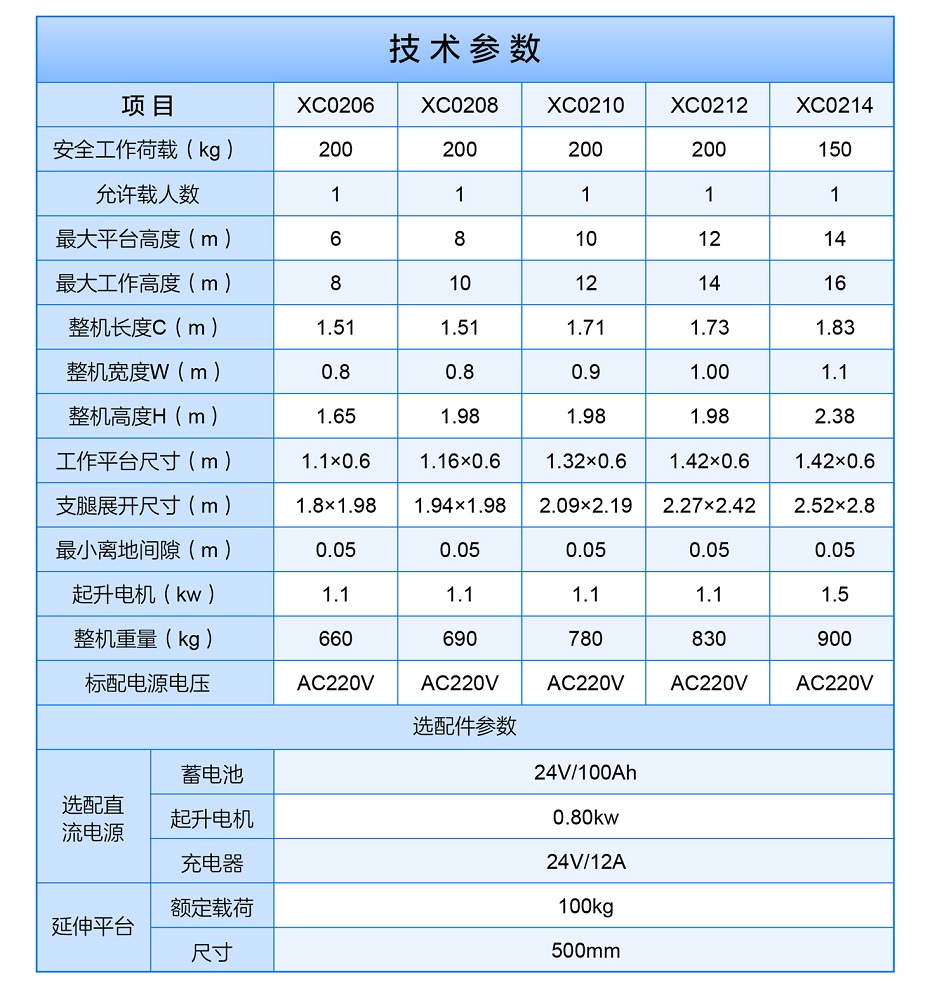 鋁合金高空作業平臺